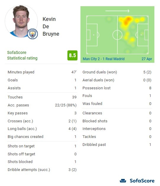 勇士两连胜，稳居西部第八！库里26分，米勒空砍33分，三球27+5+5