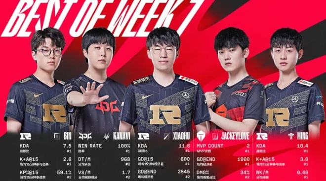 和边锋的内 和边锋的内