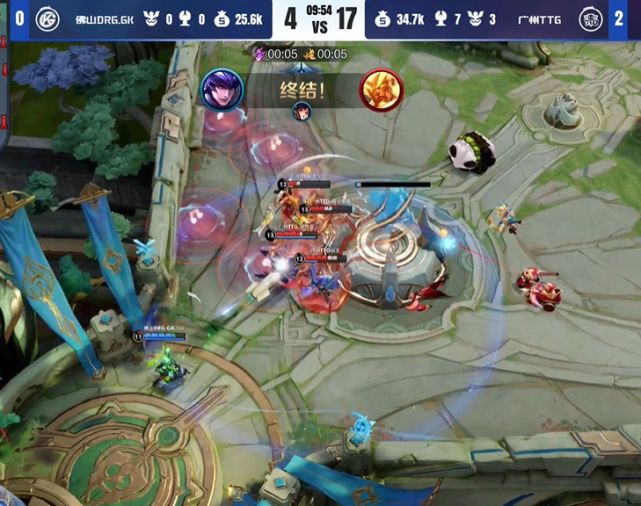 名防守球员 名防守球员